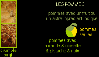 lien recette de crumble aux pommes et noix